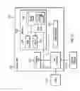 Fig. 13 - Sharing a partitioned data set across parallel applications