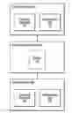 Fig. 01 - Sharing a partitioned data set across parallel applications