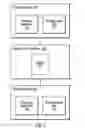 Fig. 02 - Sharing a partitioned data set across parallel applications