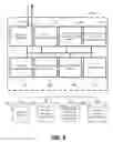 Fig. 09 - Coordinated and device-distributed detection of abnormal network device operation