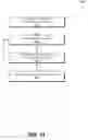 Fig. 16 - Coordinated and device-distributed detection of abnormal network device operation