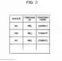 Fig. 04 - Information processing apparatus, information processing method, and information processing system