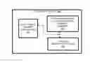 Fig. 01 - Off-memory-module ECC-supplemental memory system