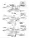 Fig. 17 - Reconstruction of dense tree volume metadata state across crash recovery