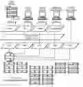 Fig. 01 - System and method for enhancing availability of a distributed object storage system during a partial database outage