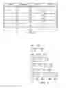 Fig. 05 - System and method for enhancing availability of a distributed object storage system during a partial database outage