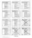 Fig. 07 - System and method for enhancing availability of a distributed object storage system during a partial database outage