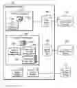 Fig. 01 - Hypervisor agnostic interchangeable backup recovery and file level recovery from virtual disks