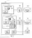 Fig. 02 - Hypervisor agnostic interchangeable backup recovery and file level recovery from virtual disks