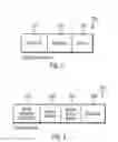 Fig. 03 - Hypervisor agnostic interchangeable backup recovery and file level recovery from virtual disks