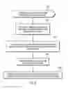 Fig. 06 - Hypervisor agnostic interchangeable backup recovery and file level recovery from virtual disks