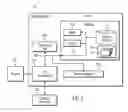 Fig. 07 - Hypervisor agnostic interchangeable backup recovery and file level recovery from virtual disks