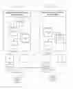 Fig. 01 - Application transparent continuous availability using synchronous replication across data stores in a failover cluster