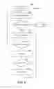 Fig. 10 - ASSESSING QUALITY OF SERVICE PROVIDED BY APPLICATIONS BASED ON HOSTING SYSTEM SUPPORT
