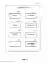Fig. 07 - Backup backplane management control in a server rack system