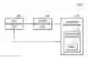 Fig. 01 - POWER PROFILING METHOD, POWER PROFILING SYSTEM, AND PROCESSOR-READABLE STORAGE MEDIUM