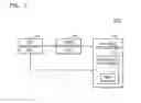 Fig. 02 - POWER PROFILING METHOD, POWER PROFILING SYSTEM, AND PROCESSOR-READABLE STORAGE MEDIUM