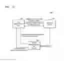 Fig. 11 - POWER PROFILING METHOD, POWER PROFILING SYSTEM, AND PROCESSOR-READABLE STORAGE MEDIUM