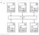 Fig. 01 - SYSTEM AND METHOD FOR SYSTEM-ON-A-CHIP SUBSYSTEM TRACE EXTRACTION AND ANALYSIS