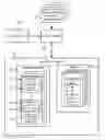 Fig. 01 - CONDITIONAL WRAPPER FOR PROGRAM OBJECT