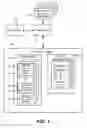 Fig. 02 - CONDITIONAL WRAPPER FOR PROGRAM OBJECT