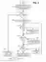 Fig. 03 - CONDITIONAL WRAPPER FOR PROGRAM OBJECT