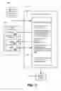 Fig. 04 - CONDITIONAL WRAPPER FOR PROGRAM OBJECT