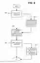 Fig. 09 - CONDITIONAL WRAPPER FOR PROGRAM OBJECT