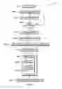 Fig. 04 - Automated debug trace specification