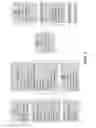 Fig. 04 - Data-driven testing framework