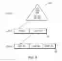 Fig. 10 - OFFSET RANGE OPERATION STRIPING TO IMPROVE CONCURRENCY OF EXECUTION AND REDUCE CONTENTION AMONG RESOURCES