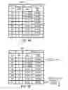 Fig. 04 - Resetting memory locks in a transactional memory system