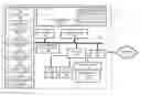 Fig. 01 - System and method for intercept of UEFI block I/O protocol services for bios based hard drive encryption support