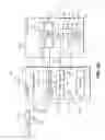 Fig. 07 - WRITE PROTECTION MANAGEMENT SYSTEMS