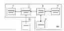 Fig. 01 - Electronic apparatus and management method thereof