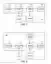 Fig. 03 - Electronic apparatus and management method thereof