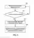 Fig. 04 - Electronic apparatus and management method thereof