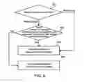 Fig. 05 - Electronic apparatus and management method thereof