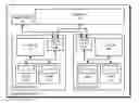 Fig. 01 - Concurrently executing critical sections in program code in a processor