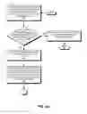 Fig. 05 - Concurrently executing critical sections in program code in a processor