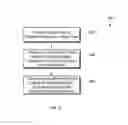 Fig. 06 - Flexible PCIe routing