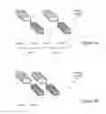 Fig. 10 - Reordering a Sequence of Memory Accesses to Improve Pipelined Performance