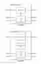 Fig. 11 - Reordering a Sequence of Memory Accesses to Improve Pipelined Performance