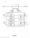 Fig. 16 - Reordering a Sequence of Memory Accesses to Improve Pipelined Performance