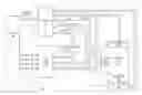 Fig. 01 - Sequential memory access operations