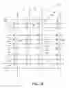Fig. 03 - Sequential memory access operations