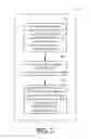 Fig. 10 - Sequential memory access operations