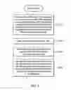 Fig. 04 - PORTABLE ELECTRONIC DEVICE AND USER DATA ACCESS METHOD THEREFOR