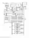 Fig. 01 - Method of controlling direct memory access of a peripheral memory of a peripheral by a master, an associated circuitry, an associated device and an associated computer program product