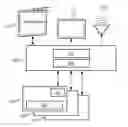 Fig. 01 - Wireless docking device